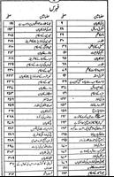 Dars e Nizami Books in Urdu screenshot 1