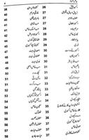 Hikmat Books Urdu Old ภาพหน้าจอ 2