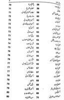 Hikmat Books Urdu Old ภาพหน้าจอ 3