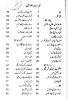 Taqreer Ki Kitab Urdu Sunni Screenshot 1