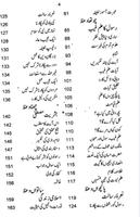 Taqreer Ki Kitab Urdu Sunni Screenshot 2