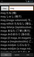 Dictionary Hungarian-Japanese Affiche