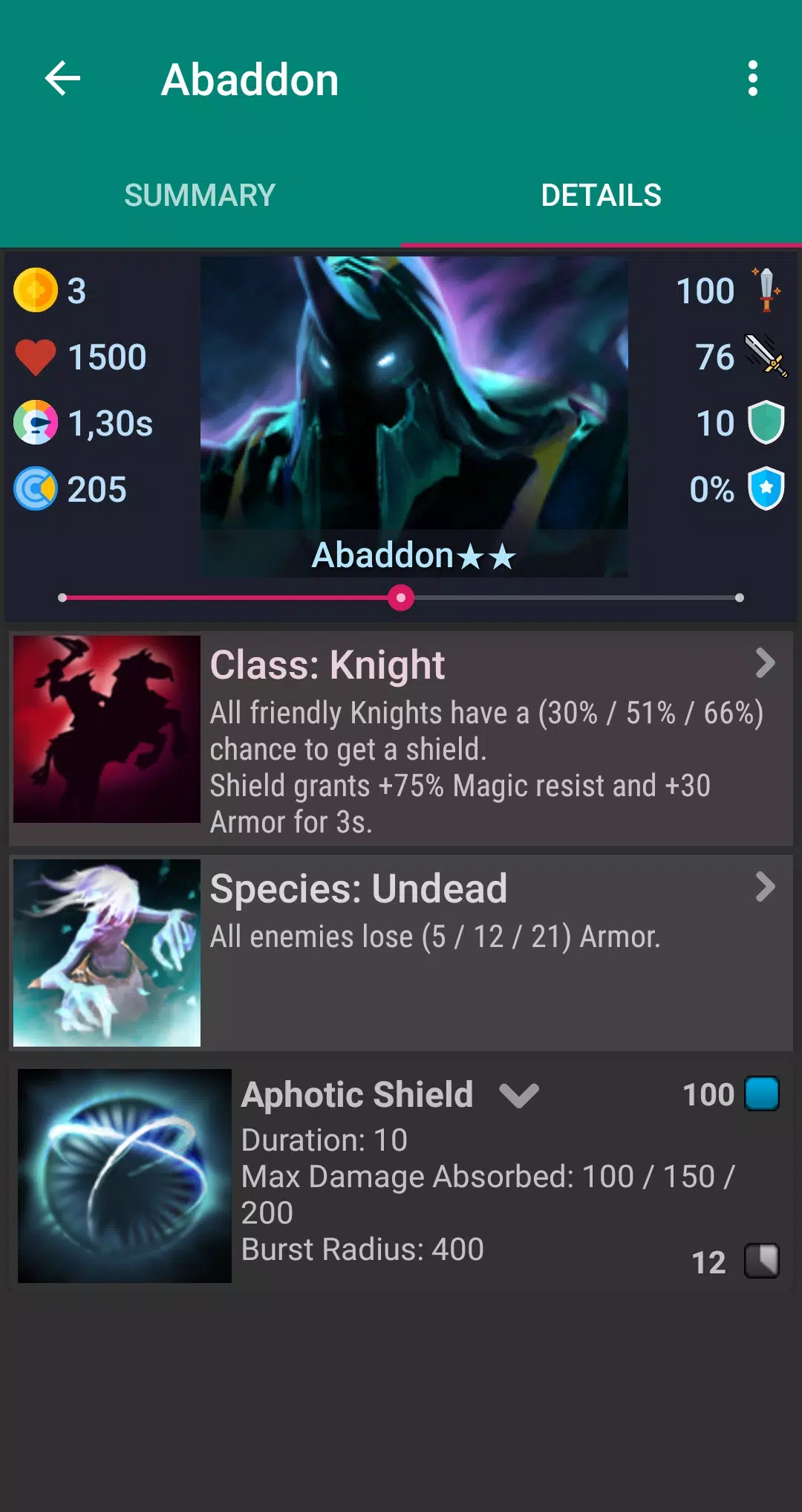 Dota Auto Chess: class and species Hero Synergy list