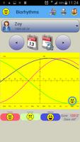 Biorhythm compatibility Oracle poster