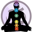 ”Chakra Test - how are your cha