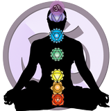 Chakra Test - how are your cha