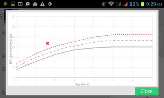 Phototherapy Calculator captura de pantalla 1