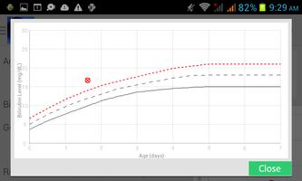 Phototherapy Calculator screenshot 1