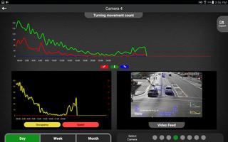 Iteris Video Viewer capture d'écran 3