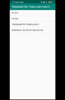 TRIGONOMETRY FUNCTION & ITF تصوير الشاشة 1