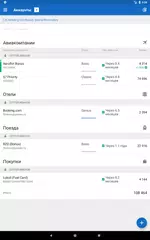 Скачать AwardWallet: Track Rewards XAPK
