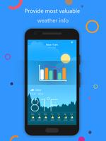 IVY Weather imagem de tela 2
