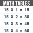 Multiplication Table