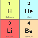Periodic Table - Chemical Elements and Quiz APK