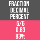 Fraction to Decimal & Percent icône