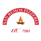 San Remo's Pizzeria Hellerup ícone
