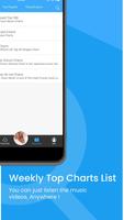 برنامه‌نما GoGoCharts عکس از صفحه