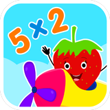 Times Tables Zeichen