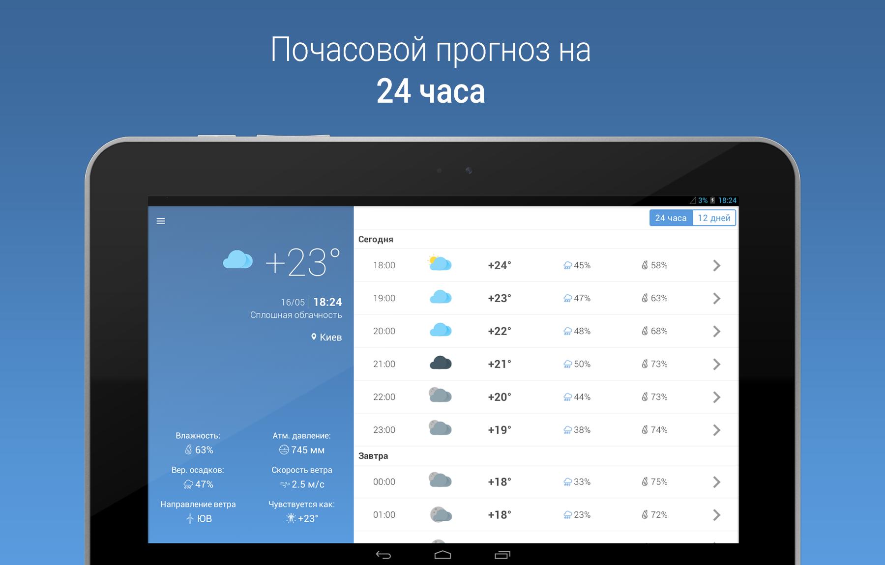 Прогноз по часам архангельск. Меню приложения погода. Статистика точных метеопрогнозов. Зеркало с часами и прогнозом погоды. Точная погода отзывы.