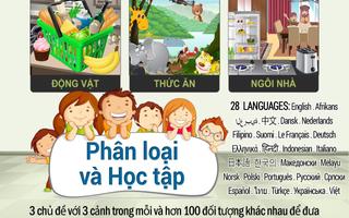 Trẻ em phân loại và học tập bài đăng
