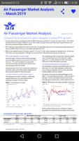 IATA Economics 截图 1