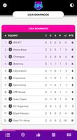 Copa Norte Torneos gönderen