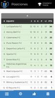Torneos Copa del Rey bài đăng