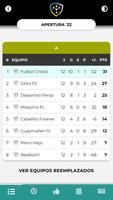 ADN Fútbol 海報