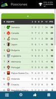 Todo Torneos স্ক্রিনশট 2