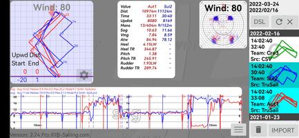SailViewer gönderen
