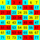Sailing Groups Calculator APK