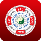 La ban Phong thuy - Compass biểu tượng