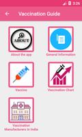 IVRI-Vaccination Guide App(टीक تصوير الشاشة 3
