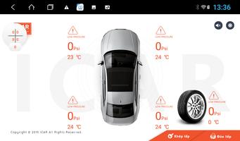 ICAR ADI5 TPMS Poster