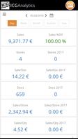 ICG Analytics পোস্টার