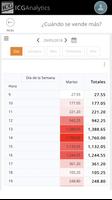 ICG Analytics capture d'écran 1