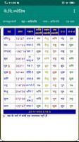 KP Astrology&Jamakkol (Hindi) 截图 2
