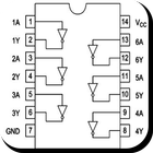 Ic pin Diagram icône