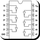 Ic pin Diagram ícone