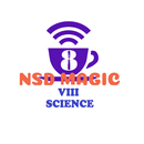 SCIENCE : CLASS VIII APK