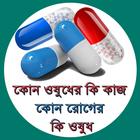 কোন রোগের কি ঔষধ : কি লক্ষন-icoon