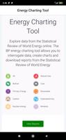 BP Energy Charting Tool Affiche