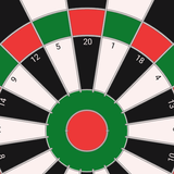 dartBuddy darts scorer