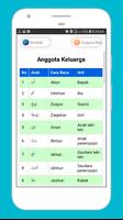 Kosakata Bahasa Arab โปสเตอร์