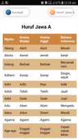Kamus Terjemah Bahasa Jawa Affiche