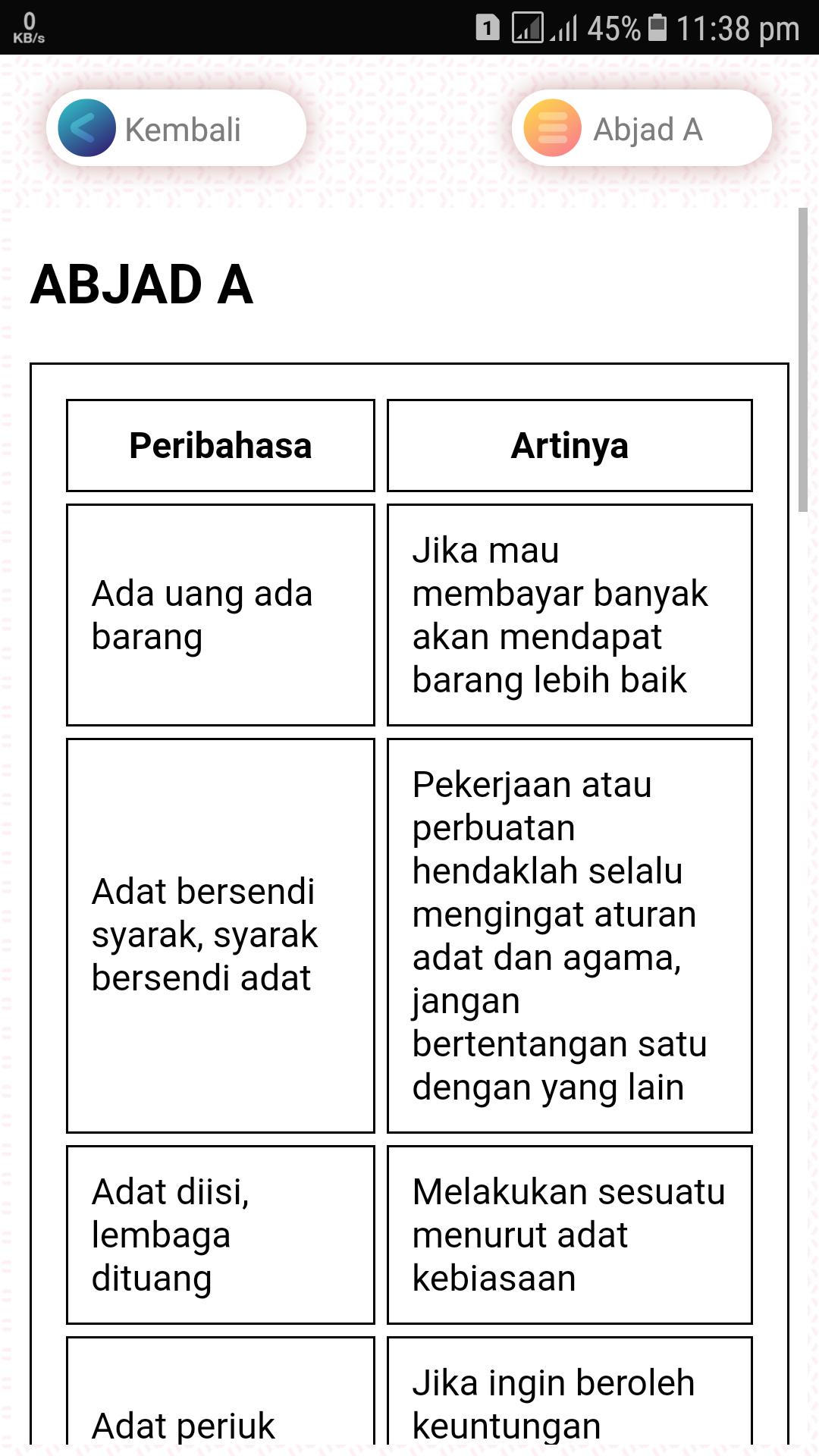 Download Gratis Gambar Kumpulan Peribahasa For Android Apk Download Terupdate by www.cikimm.com