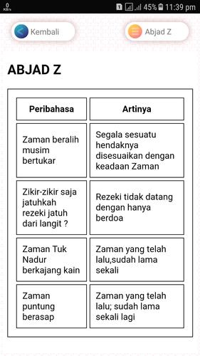 Dapatkan Gambar Kumpulan Peribahasa For Android Apk Download Terbaru oleh www.cikimm.com