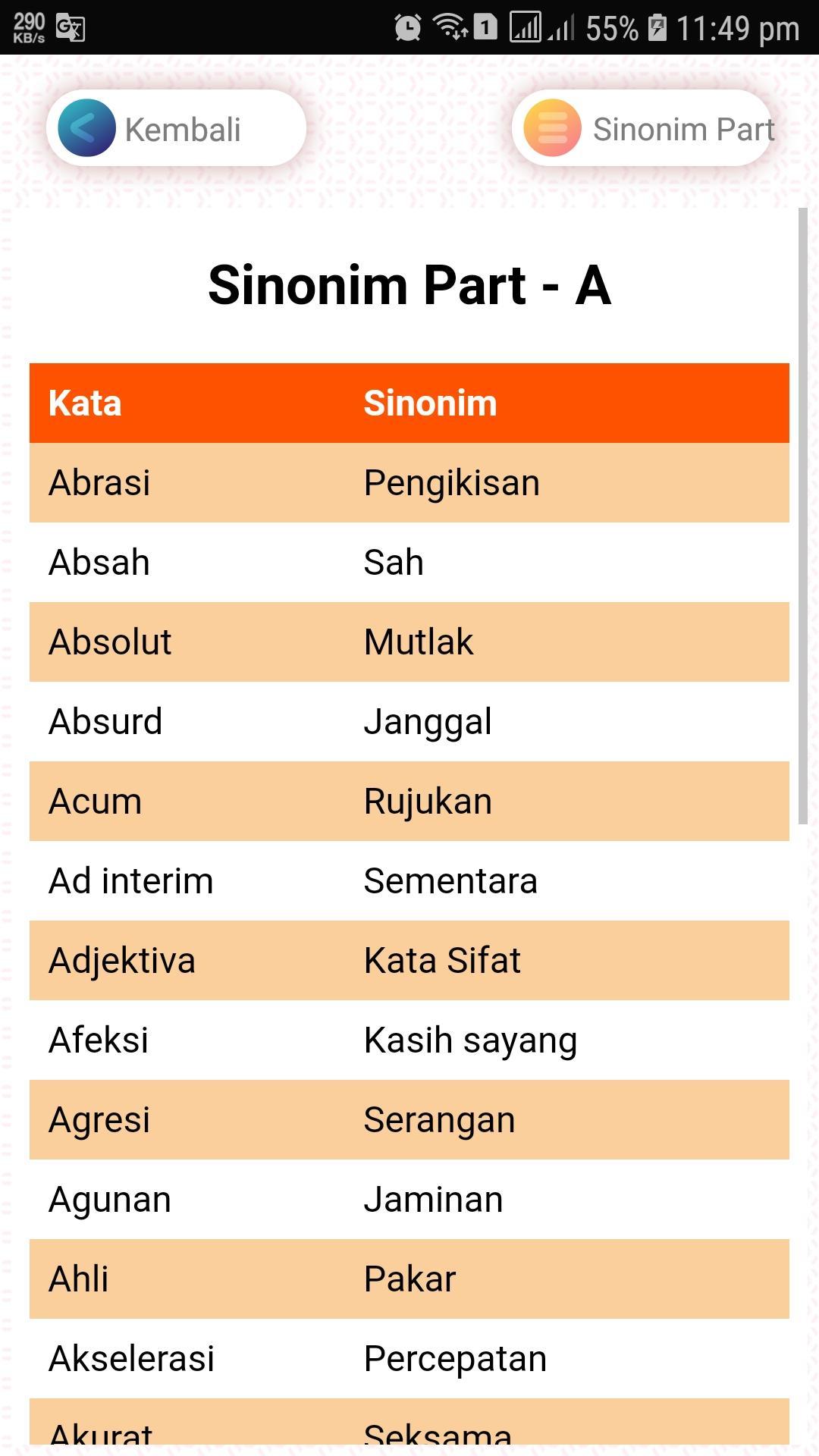 Kamus Persamaan Kata Bahasa Indonesia - Guru Paud