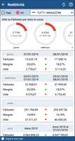 Oasi Statistiche 스크린샷 1