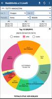 Oasi Statistiche ภาพหน้าจอ 2